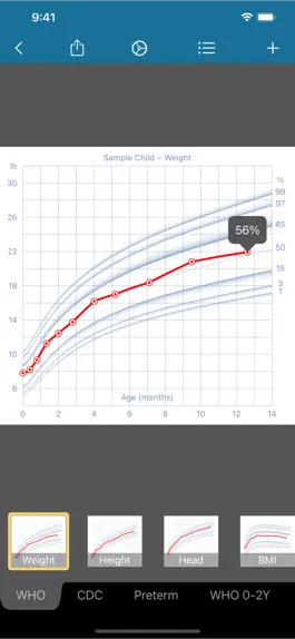 Game screenshot Growth: baby & child charts hack