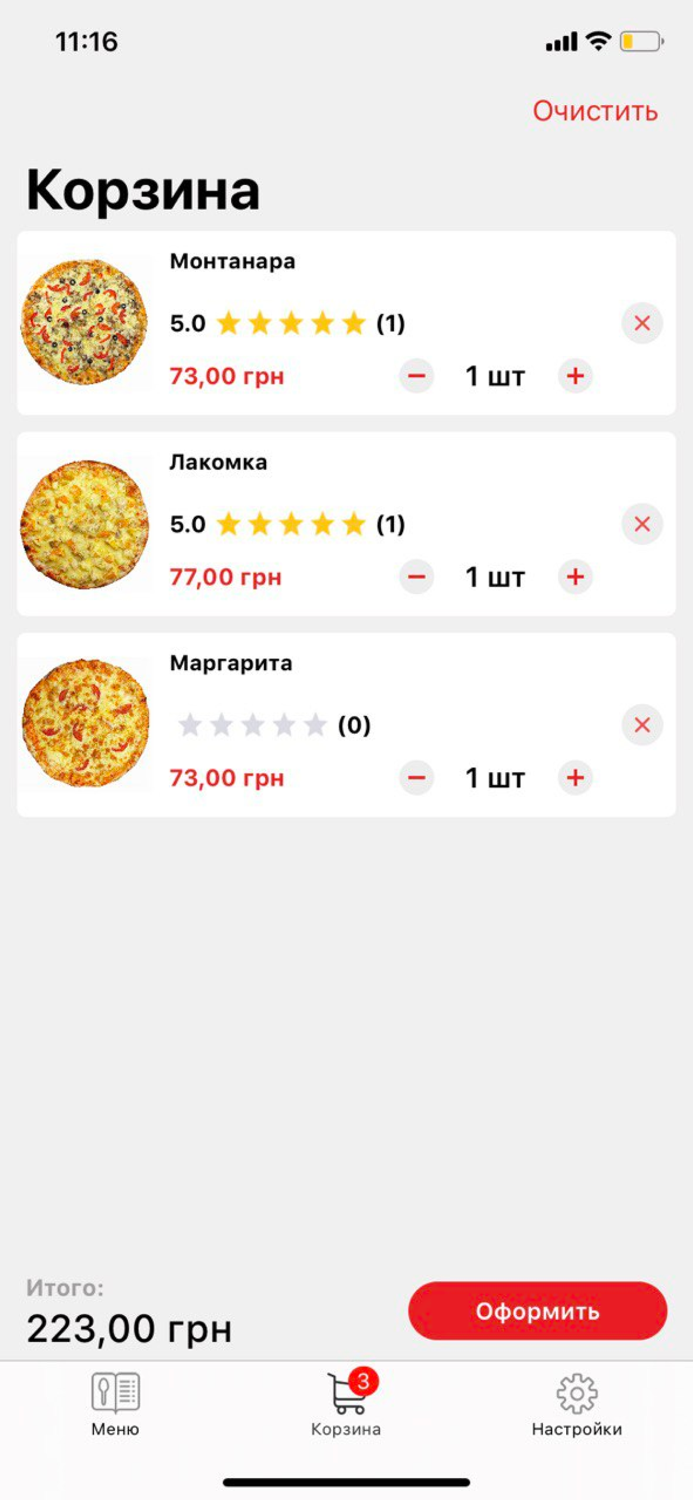 Pizzahata - доставка піци Київ