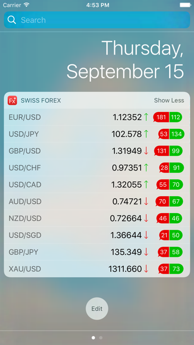 Swiss Forex Screenshot