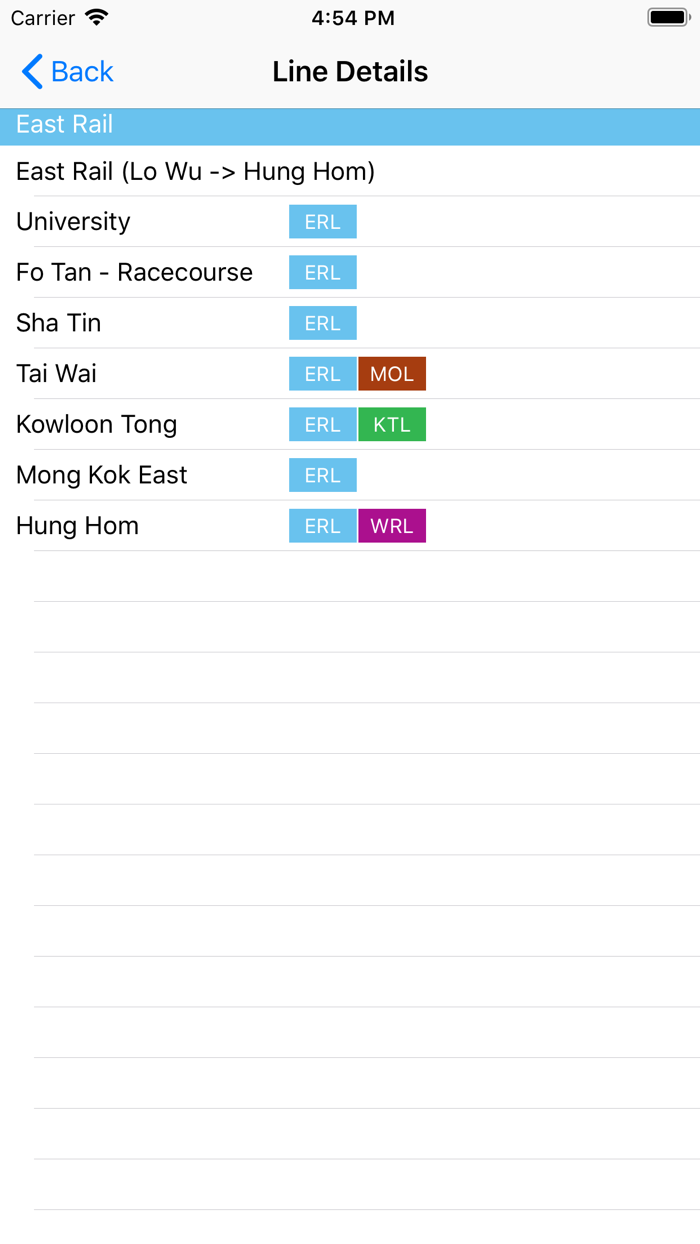 Hong Kong Metro Route Planner
