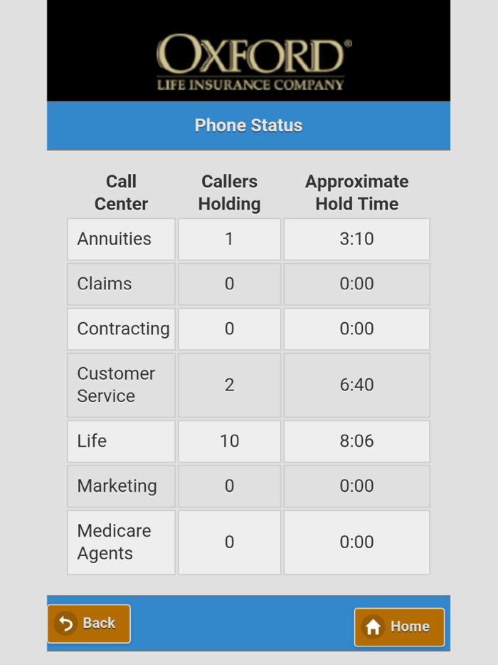 Oxford Mobile Office