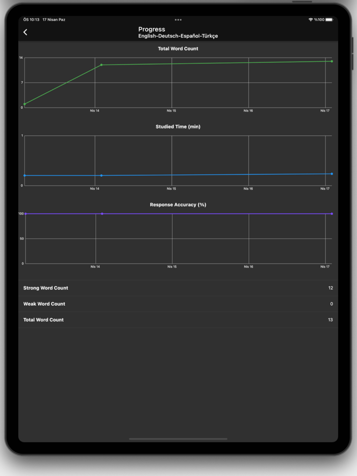 Word Reminder Build Vocabulary
