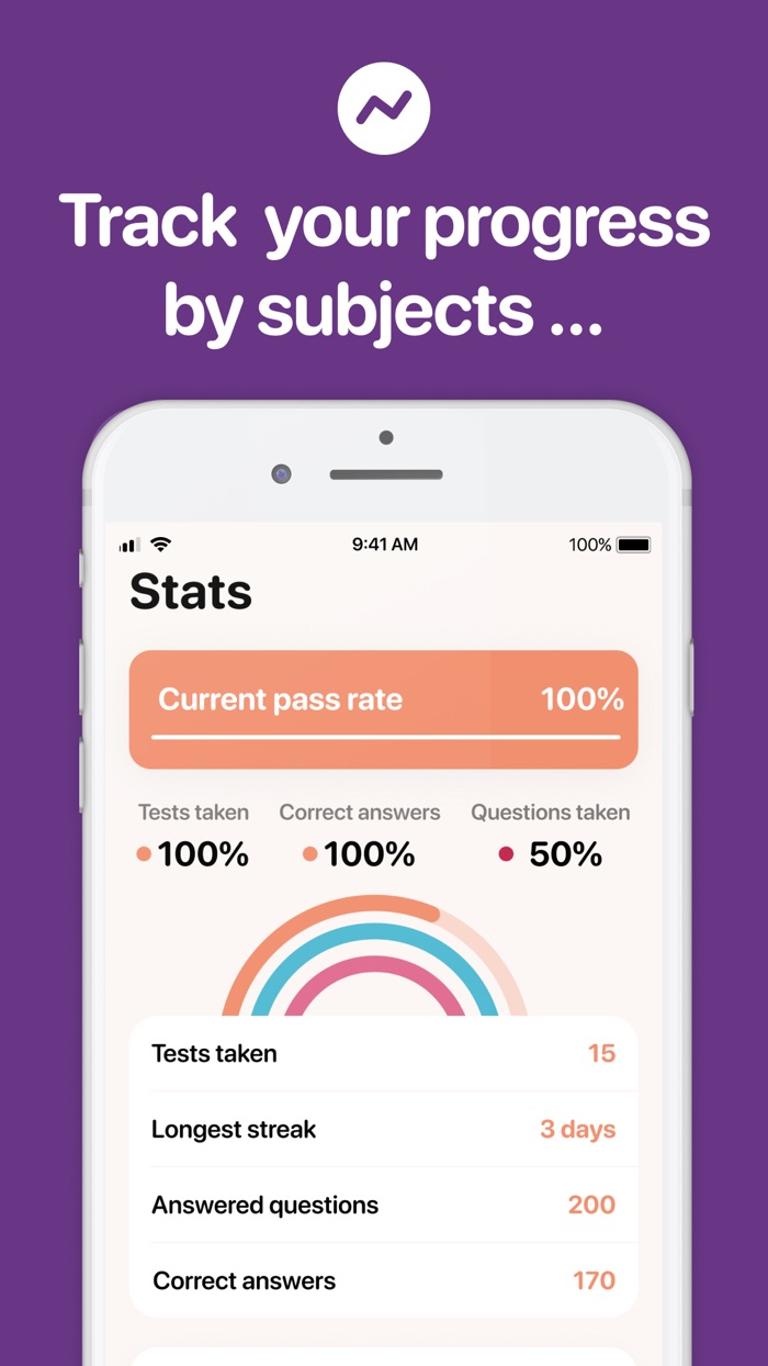 SAT Exam Prep and Practice