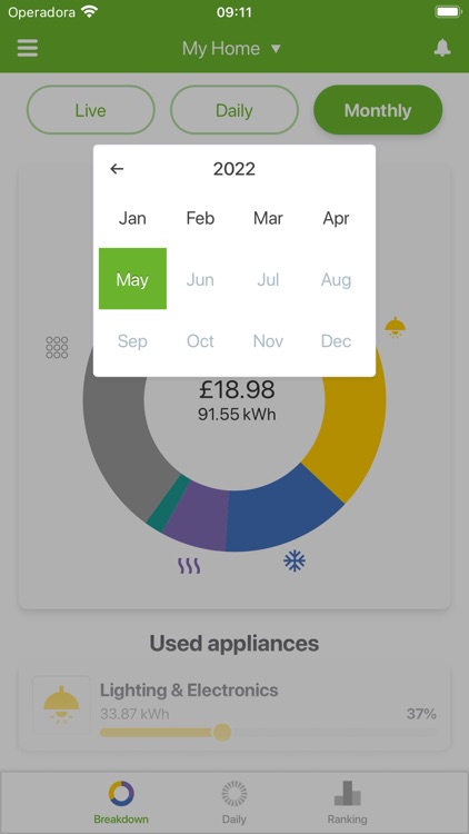 Volta for Smart Meters