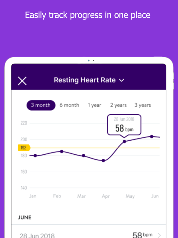 Michelle Roots Fitness App iPad screenshot 5 - Health & Fitness app