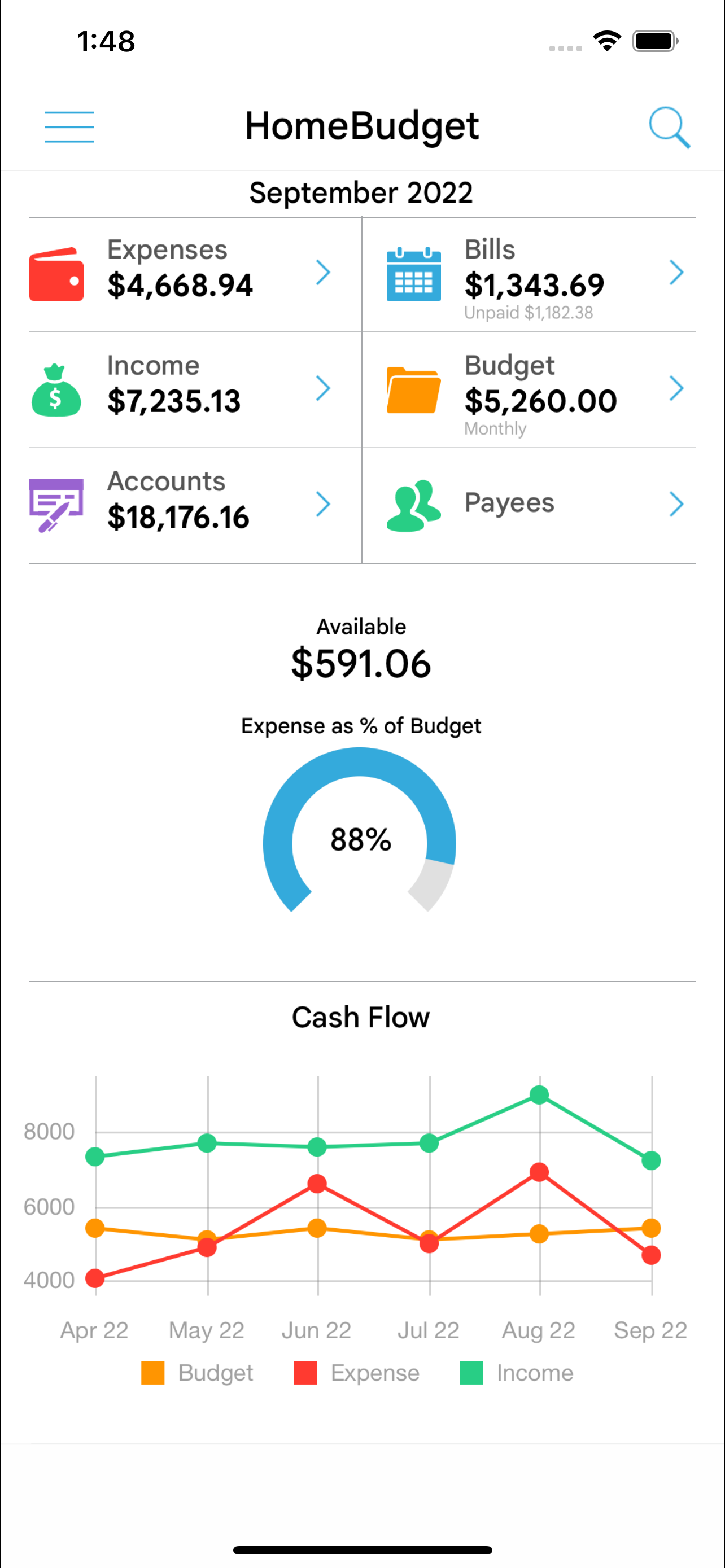 HomeBudget Lite (w/ Sync)