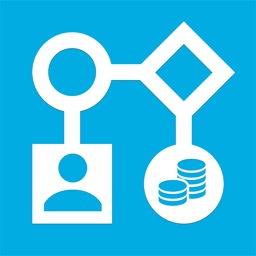 Salesflow