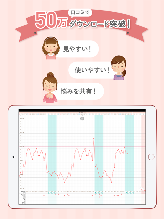 基礎体温で生理日・排卵日予測する妊活アプリ：eggyのおすすめ画像1
