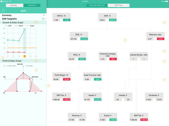 Screenshot #6 pour Sevens for iPad