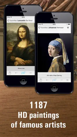 Game screenshot Portrait painting HD mod apk