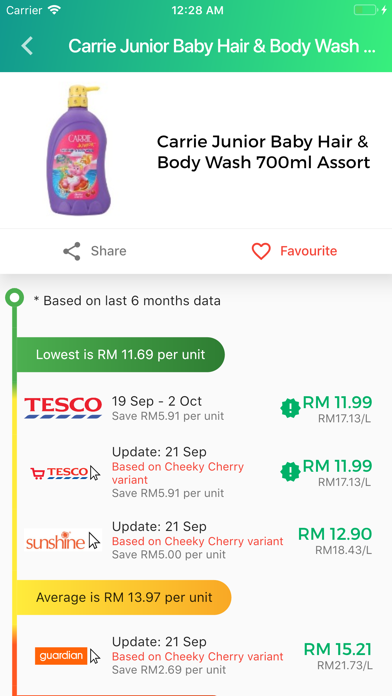 SmartShopper Malaysia Screenshot