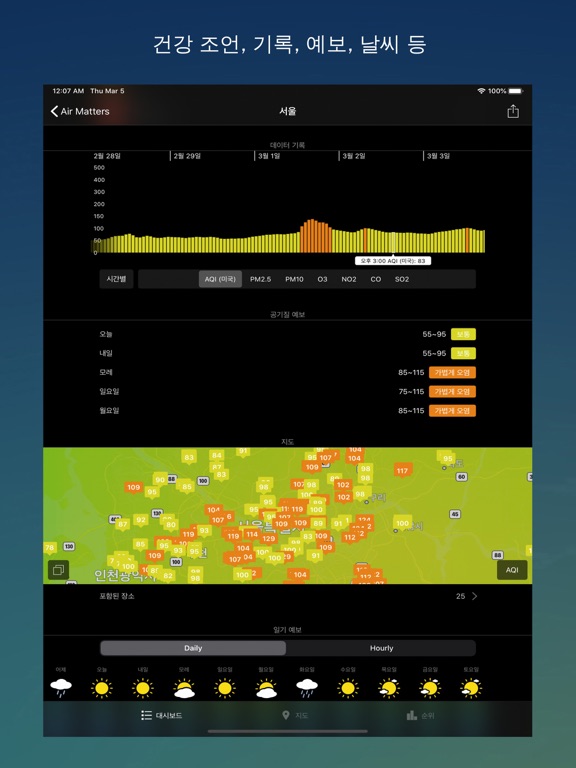 Air Matters iPad screenshot 4