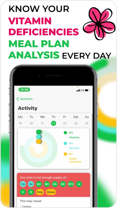 VITA: Pregnancy diet plan Screenshot