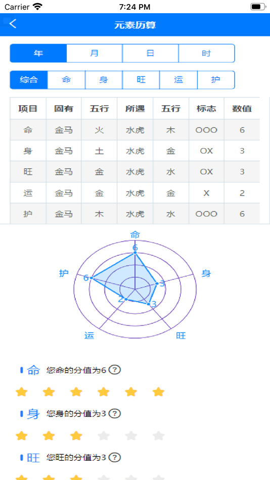 #2. 宇宙模型 (iOS) 由: 新辉 郭