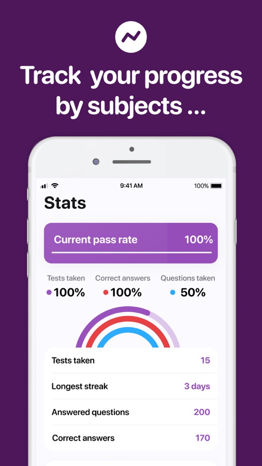 #4. NAPLEX Exam Test Prep App (iOS) Podle: MastrAPI