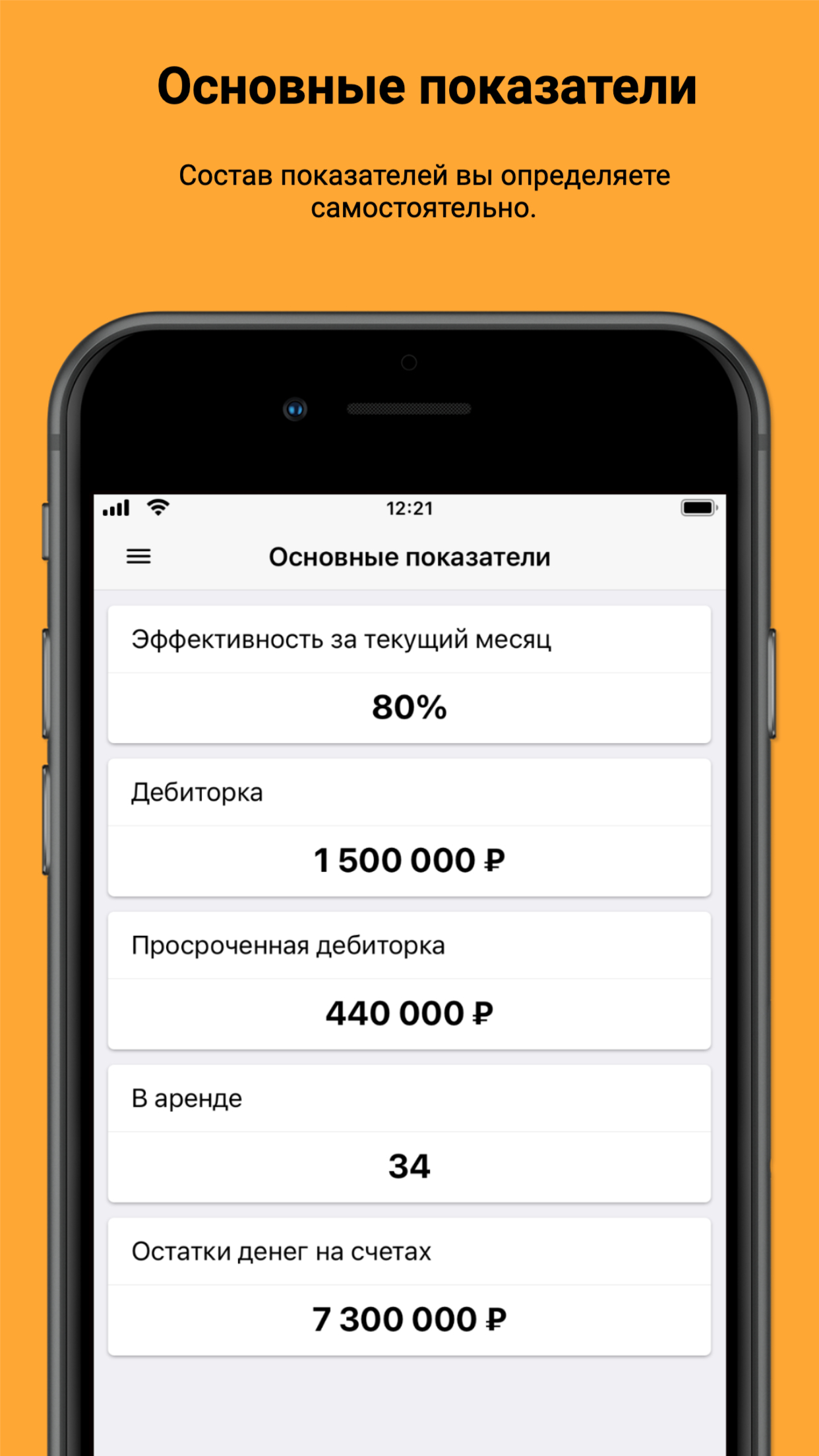 Бизнес-контроль