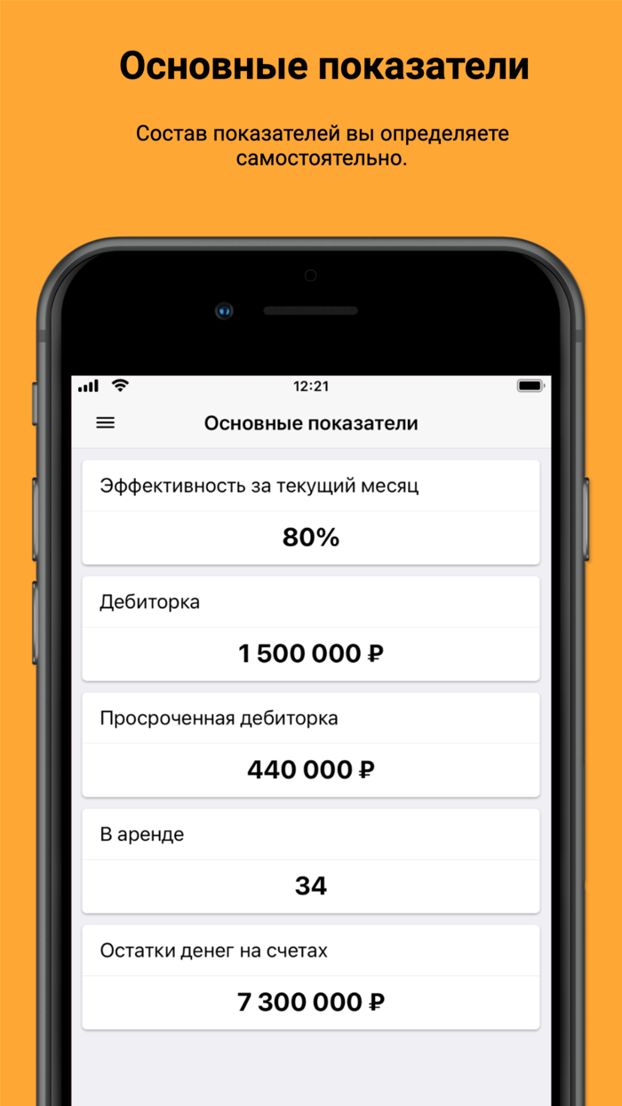 Бизнес-контроль