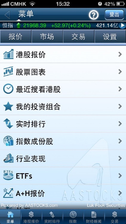 六福證券 screenshot-4