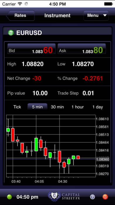 Capital Street Mobile ActForex Screenshot