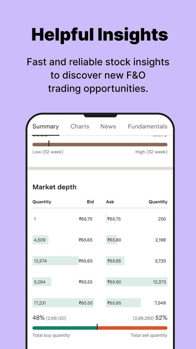 Upstox - Stocks, IPO, MF Screenshot