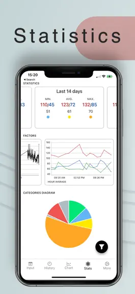 Game screenshot Blood Pressure Health+ hack