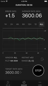 ClockMaster - Time Regulator iphone bilder 1