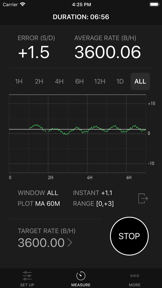 ClockMaster - Time Regulator screenshot