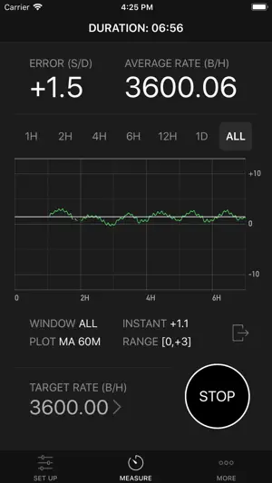 ClockMaster - Time Regulator screenshot 2