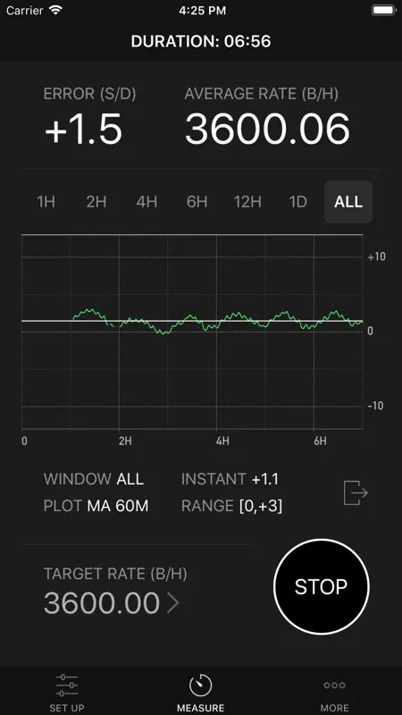 ClockMaster - Time Regulator screenshot 2 of 3