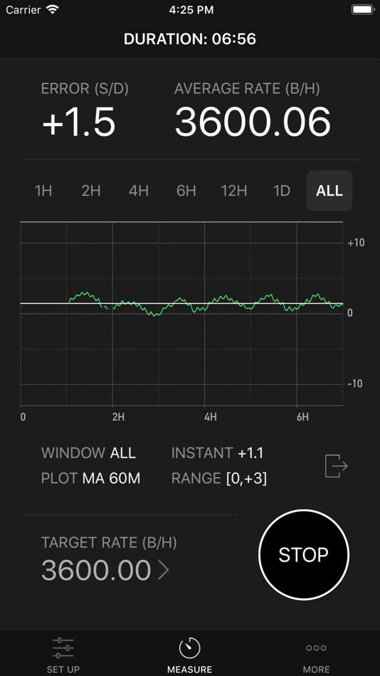 #2. ClockMaster - Time Regulator (iOS) 由: ONYX Apps