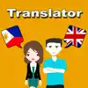 English To Tagalog Translation delete, cancel