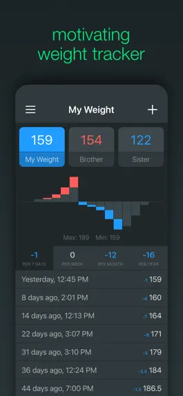 Game screenshot UpDown - Weight Diary mod apk