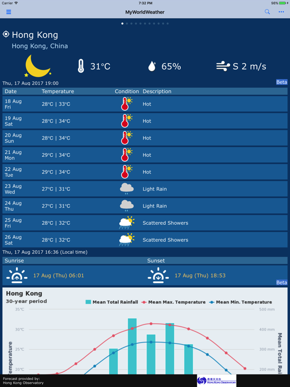 MyWorldWeatherのおすすめ画像1