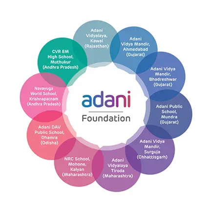 Adani Schools Читы