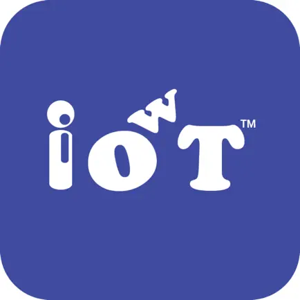 iOWT Читы