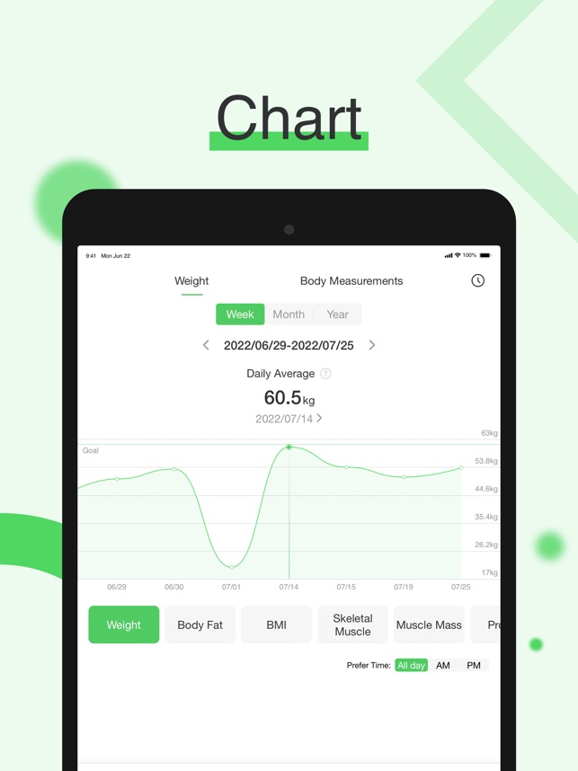 Arboleaf Body Composition Scale