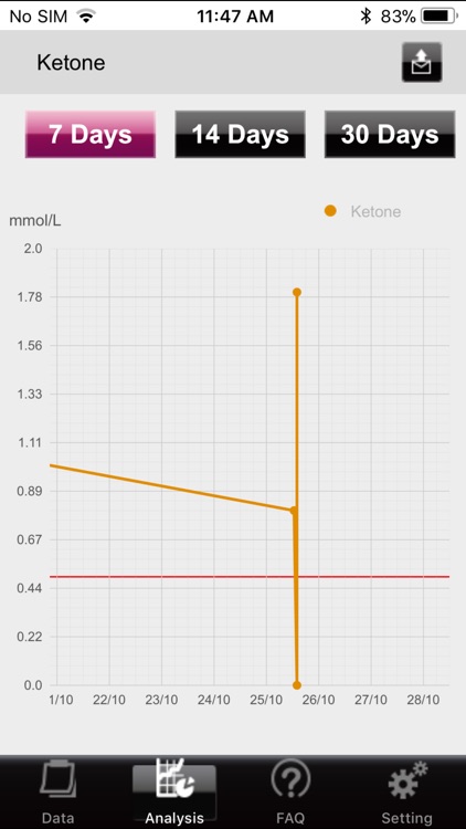 Bruno MD6 screenshot-4