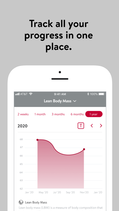The FIT-ING Room Screenshot