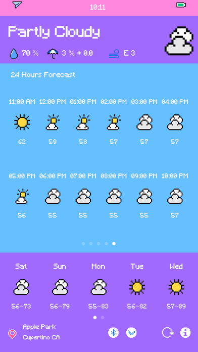Pixel Weather - Forecast