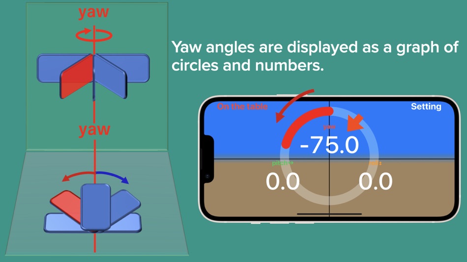 #3. Angle Guide (iOS) 由: Hideo Nose