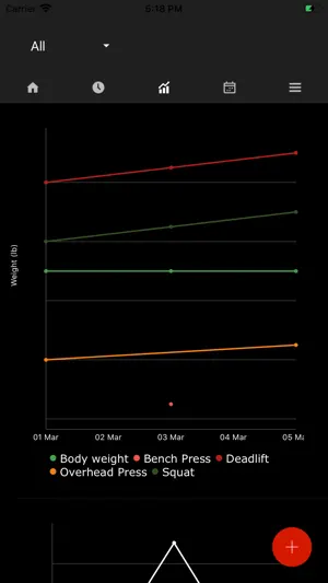 Startling Strength 3x5 Gym Log screenshot 3