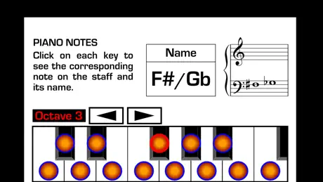 Piano Sheet Reading