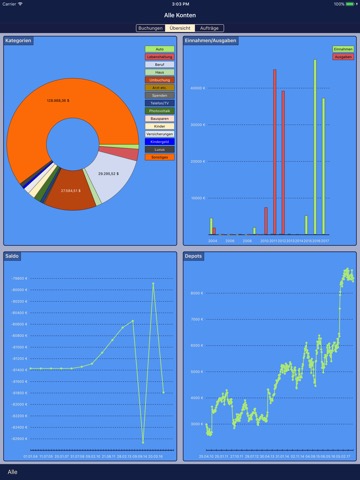 Bank X Mobile 4のおすすめ画像4