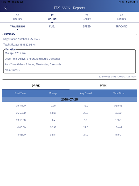 Screenshot #6 pour Tracko - Asset Tracking