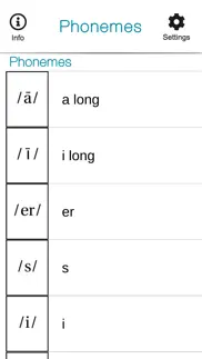 smalltalk phonemes iphone images 2