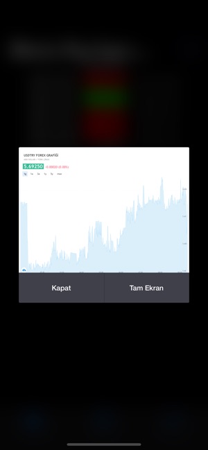 Döviz Kurları V2(圖4)-速報App