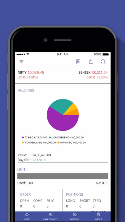 Wealthstreet Mobile Trader