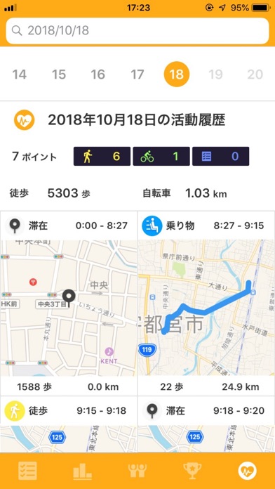 うつのみや健康ポイント Screenshot