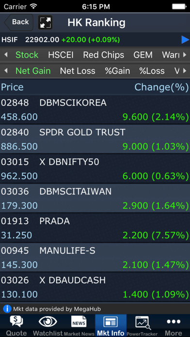 Screenshot #3 pour MagicTrader Plus