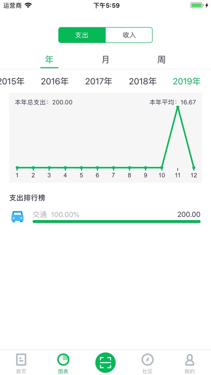 易美付 screenshot-3